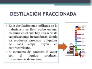 DESTILACIÓN FRACCIONADA
• Es la destilación mas utilizada en la
industria y se lleva acabo en una
columna en el cual hay una serie de
vaporizaciones instantáneas donde
los productos gaseosos y líquidos
de cada etapa fluyen en
contracorriente .
• Al momento del contacto el vapor
con el liquido producen
transferencia de materia
 
