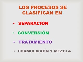 LOS PROCESOS SE
CLASIFICAN EN:
• SEPARACIÓN
• CONVERSIÓN
• TRATAMIENTO
• FORMULACIÓN Y MEZCLA
 