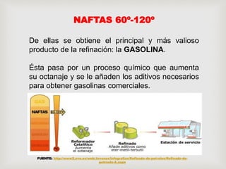 NAFTAS 60º-120º
De ellas se obtiene el principal y más valioso
producto de la refinación: la GASOLINA.
Ésta pasa por un proceso químico que aumenta
su octanaje y se le añaden los aditivos necesarios
para obtener gasolinas comerciales.
FUENTE: http://www2.eve.es/web/Jovenes/Infografias/Refinado-de-petroleo/Refinado-de-
petroelo-A.aspx
 