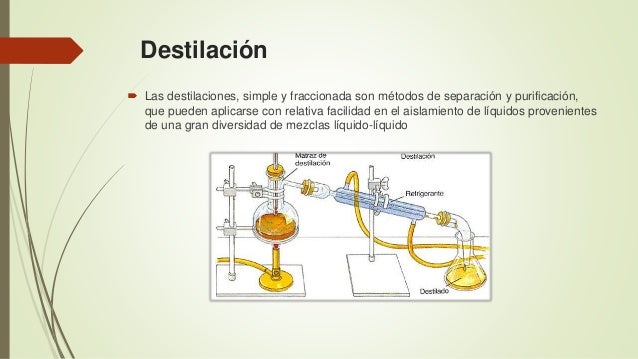 Destilación simple y fraccionada