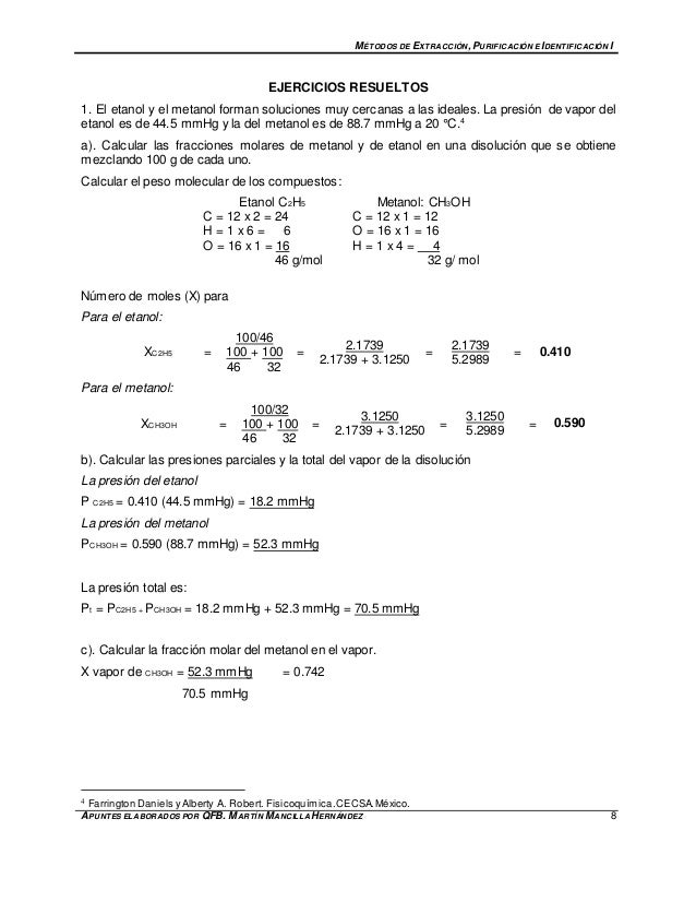 Destilacion