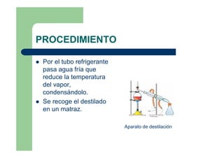Destilacion