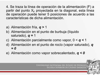 4. Se traza la línea de operación de la alimentación (F) a
partir del punto XF proyectada en la diagonal, esta línea
de operación puede tener 5 posiciones de acuerdo a las
características de dicha alimentación.
a) Alimentación fría, q > 1
b) Alimentación en el punto de burbuja (líquido
saturado), q = 1
c) Alimentación parcialmente como vapor, 0 < q < 1
d) Alimentación en el punto de rocío (vapor saturado), q
= 0
e) Alimentación como vapor sobrecalentado, q < 0
 