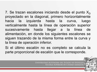 7. Se trazan escalones iniciando desde el punto XD
proyectado en la diagonal, primero horizontalmente
hacia la izquierda hasta la curva, luego
verticalmente hasta la línea de operación superior
sucesivamente hasta llegar a la línea de
alimentación, en donde los siguientes escalones se
siguen trazando de la misma forma entre la curva y
la línea de operación inferior.
Si el último escalón no es completo se calcula la
parte proporcional de escalón que le corresponde.
 