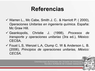 Referencias
 Warren L., Mc Cabe, Smith J. C. & Harriott P. ( 2000),
Operaciones Unitarias en ingeniería química. España:
Mc Graw Hill.
 Geankopolis, Christie J. (1998), Procesos de
transporte y operaciones unitarias (3ra ed.), México:
CECSA.
 Foust L.S, Wenzel L.A, Clump C. W & Anderson L. B.
(2006), Principios de operaciones unitarias, México:
CECSA.
 