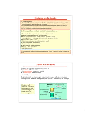 3
Destilación mezclas binarias
La separación requiere
• Una segunda fase debe ser formada tal que las fases de liquido y vapor están presentes y puedan
estar en contacto en cada etapa dentro de la columna.
• Los componentes tengan diferente volatilidad de manera que se repartan entre las dos fases de
manera diferente
• Las dos fase puedan separarse por gravedad u otro mecanismo
Los factores que influyen en el diseño y análisis de la destilación binaria son
• Composición, flujo, temperatura, fase y presión de la alimentación
• Grado de separación deseado entre los componentes
• Presión de operación, debe ser menor a la presión critica de la mezcla
• Caída de presión en la columna particularmente en las operaciones al vacío
• Mínimo reflujo y reflujo actual
• Mínimo numero de etapas de equilibrio y numero actual
• Tipo de condensador ( parcial o total)
• Tipo de reboiler
• Tipo de contacto ( platos o empaques)
• Diámetro y altura de la columna
• Etapa de alimentación
Si los componentes se descomponen a la temperatura del reboiler es necesario utilizar destilación al
vacío
Método McCabe-Thiele
En general una columna de destilación binaria consiste de,
• Una columna de N etapas teóricas
• Un condensador total para producir un reflujo
• Un reboiler parcial para producir vapor
• Una etapa para la alimentación.
Esta configuración permita conseguir una separación excepto en los casos donde una
azeotropo existe, donde uno de los producto este cerca de la concentración del azeotropo.
El objetivo de la
destilación es alcanzar
un destilado rico en el
componente ligero y un
residuo rico en el
componente pesado
Condensador total
alimentación
vapor
vapor
N
2
1
Destilación
f
Tanque reflujo
Sección de rectificación
Sección de despojo
Etapa alimentación
Fondo
reboiler
Reflujo Destilado
 