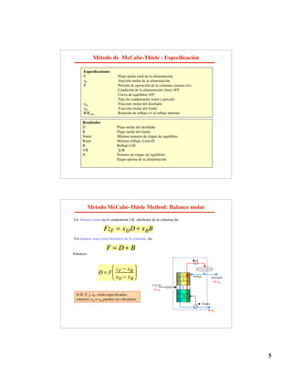 5
Resultados
D Flujo molar del destilado
B Flujo molar del fondo
Nmin Mínimo numero de etapas de equilibrio
Rmin Mínimo reflujo, Lmin/D
R Reflujo L/D
VB V/B
N Numero de etapas de equilibrio
Etapa optima de la alimentación
Método de McCabe-Thiele : Especificación
Especificaciones
F Flujo molar total de la alimentación
zF fracción molar de la alimentación
P Presión de operación de la columna (asuma cte)
Condición de la alimentación (fase) @P
Curva de equilibrio @P
Tipo de condensador (total o parcial)
xD Fracción molar del destilado
xB Fracción molar del fondo
R/Rmin Relación de reflujo c/r al reflujo mínimo
Metodo McCabe-Thiele Method: Balance molar
FzF = xDD + xBB
F (L/V)
N
2
1
f
Fondo
Reflujo
F, zF
D, xD
B, xB
Destilado
Un balance masa en el componente LK alrededor de la columna da:
Un balance masa total alrededor de la columna da:
F = D + B
Entonces
D = F
zF  xB
xD  xB








Si D, F, y zF, están especificados,
entonces xD o xB pueden ser calculados
 