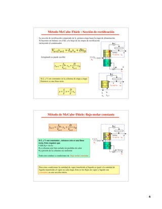 6
Método McCabe-Thiele : Sección de rectificación
Vn+1yn+1 = Lnxn + DxD
Arreglando se puede escribir
La sección de rectificación comprende de la primera etapa hasta la etapa de alimentación
Si hacemos un balance en el KL a lo largo de las etapas de rectificación
incluyendo el condensador
yn+1 =
Ln
Vn+1
xn +
D
Vn+1
xD
F (L/V)
N
n
1
f
B
Reflujo
ZF
L, xD= x0
xB
D
xD
n
1 R
L0, xD= x0
D
xD
L
xn
V
yn+1
Si L y V son constantes en la columna de etapa a etapa
Entonces es una línea recta
D
L D
y x x
V V
= +
Método de McCabe-Thiele: flujo molar constante
F (L/V)
N
n
1
f
Bottoms
Reflujo
ZF
L, xD= x0
xB
D
yn+1 =
Ln
Vn+1
xn +
D
Vn+1
xD
xD
Si L y V son constantes , entonces esto es una línea
recta. Esto requiere que
• H/y= h/x
•La columna este bien aislada sin perdidas de calor
•La presión de la columna sea uniforme
Todo esto conduce a condiciones de flujo molar constante
Para estas condiciones la cantidad de vapor transferido al liquido es igual a la cantidad de
liquido transferido al vapor en cada etapa. Esto es los flujos de vapor y liquido son
constantes en una sección entera.
 