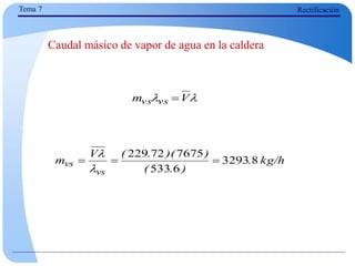 Tema 7 Rectificación
Caudal másico de vapor de agua en la caldera

 V
m vs
vs 
kg/h
.
)
.
(
)
)(
.
(
V
m
vs
vs 8
3293
6
533
7675
72
229





 