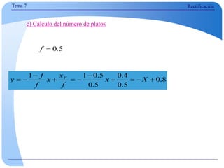 c) Calculo del número de platos
Tema 7 Rectificación
5
0.
f 
8
.
0
5
.
0
4
.
0
5
.
0
5
.
0
1
1










 X
x
f
x
x
f
f
y F
 