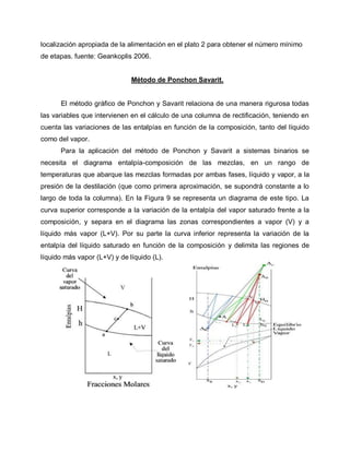 localización apropiada de la alimentación en el plato 2 para obtener el número mínimo
de etapas. fuente: Geankoplis 2006.
Método de Ponchon Savarit.
El método gráfico de Ponchon y Savarit relaciona de una manera rigurosa todas
las variables que intervienen en el cálculo de una columna de rectificación, teniendo en
cuenta las variaciones de las entalpías en función de la composición, tanto del líquido
como del vapor.
Para la aplicación del método de Ponchon y Savarit a sistemas binarios se
necesita el diagrama entalpía-composición de las mezclas, en un rango de
temperaturas que abarque las mezclas formadas por ambas fases, líquido y vapor, a la
presión de la destilación (que como primera aproximación, se supondrá constante a lo
largo de toda la columna). En la Figura 9 se representa un diagrama de este tipo. La
curva superior corresponde a la variación de la entalpía del vapor saturado frente a la
composición, y separa en el diagrama las zonas correspondientes a vapor (V) y a
líquido más vapor (L+V). Por su parte la curva inferior representa la variación de la
entalpía del líquido saturado en función de la composición y delimita las regiones de
líquido más vapor (L+V) y de líquido (L).
 