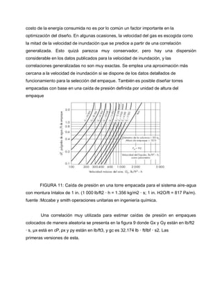 costo de la energía consumida no es por lo común un factor importante en la
optimización del diseño. En algunas ocasiones, la velocidad del gas es escogida como
la mitad de la velocidad de inundación que se predice a partir de una correlación
generalizada. Esto quizá parezca muy conservador, pero hay una dispersión
considerable en los datos publicados para la velocidad de inundación, y las
correlaciones generalizadas no son muy exactas. Se emplea una aproximación más
cercana a la velocidad de inundación si se dispone de los datos detallados de
funcionamiento para la selección del empaque. También es posible diseñar torres
empacadas con base en una caída de presión definida por unidad de altura del
empaque
FIGURA 11: Caída de presión en una torre empacada para el sistema aire-agua
con montura Intalox de 1 in. (1 000 lb/ft2 · h = 1.356 kg/m2 · s; 1 in. H2O/ft = 817 Pa/m).
fuente :Mccabe y smith operaciones unitarias en ingeniería química.
Una correlación muy utilizada para estimar caídas de presión en empaques
colocados de manera aleatoria se presenta en la figura 9 donde Gx y Gy están en lb/ft2
· s, μx está en cP, ρx y ρy están en lb/ft3, y gc es 32.174 lb · ft/lbf · s2. Las
primeras versiones de esta.
 