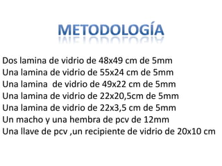 Dos lamina de vidrio de 48x49 cm de 5mm
Una lamina de vidrio de 55x24 cm de 5mm
Una lamina de vidrio de 49x22 cm de 5mm
Una lamina de vidrio de 22x20,5cm de 5mm
Una lamina de vidrio de 22x3,5 cm de 5mm
Un macho y una hembra de pcv de 12mm
Una llave de pcv ,un recipiente de vidrio de 20x10 cm
 