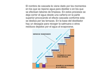 El nombre de cascada le viene dado por los momentos
en los que se repone agua para destilar o en los que
se efectúan labores de limpieza. En estos procesos se
deja correr el agua desde una cañería en la parte
superior provocando el efecto cascada conforme esta
se desliza por las terrazas. En la base del destilador
hay un desagüe para recoger la salmuera o otros
residuos dejados por el agua al evaporarse.
 