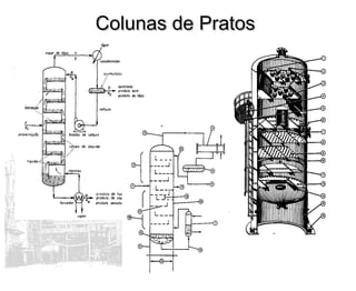 Colunas de PratosColunas de Pratos
 