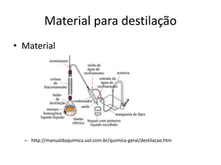 Material para destilação
• Material
– http://manualdaquimica.uol.com.br/quimica-geral/destilacao.htm
 