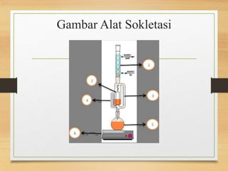 Gambar Alat Sokletasi 
 