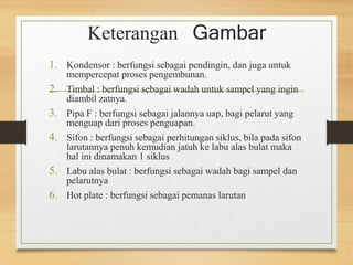 Keterangan Gambar 
1. Kondensor : berfungsi sebagai pendingin, dan juga untuk 
mempercepat proses pengembunan. 
2. Timbal : berfungsi sebagai wadah untuk sampel yang ingin 
diambil zatnya. 
3. Pipa F : berfungsi sebagai jalannya uap, bagi pelarut yang 
menguap dari proses penguapan. 
4. Sifon : berfungsi sebagai perhitungan siklus, bila pada sifon 
larutannya penuh kemudian jatuh ke labu alas bulat maka 
hal ini dinamakan 1 siklus 
5. Labu alas bulat : berfungsi sebagai wadah bagi sampel dan 
pelarutnya 
6. Hot plate : berfungsi sebagai pemanas larutan 
 