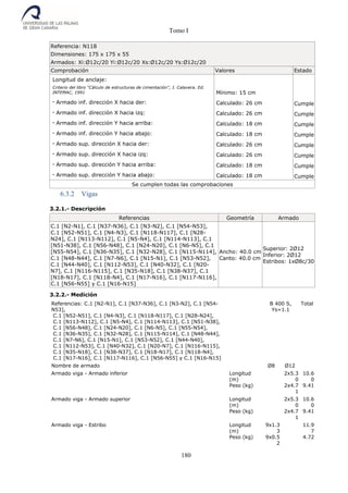 Tomo I
180
Referencia: N118
Dimensiones: 175 x 175 x 55
Armados: Xi:Ø12c/20 Yi:Ø12c/20 Xs:Ø12c/20 Ys:Ø12c/20
Comprobación Valores Estado
Longitud de anclaje:
Criterio del libro "Cálculo de estructuras de cimentación", J. Calavera. Ed.
INTEMAC, 1991 Mínimo: 15 cm
- Armado inf. dirección X hacia der: Calculado: 26 cm Cumple
- Armado inf. dirección X hacia izq: Calculado: 26 cm Cumple
- Armado inf. dirección Y hacia arriba: Calculado: 18 cm Cumple
- Armado inf. dirección Y hacia abajo: Calculado: 18 cm Cumple
- Armado sup. dirección X hacia der: Calculado: 26 cm Cumple
- Armado sup. dirección X hacia izq: Calculado: 26 cm Cumple
- Armado sup. dirección Y hacia arriba: Calculado: 18 cm Cumple
- Armado sup. dirección Y hacia abajo: Calculado: 18 cm Cumple
Se cumplen todas las comprobaciones
6.3.2 Vigas
3.2.1.- Descripción
Referencias Geometría Armado
C.1 [N2-N1], C.1 [N37-N36], C.1 [N3-N2], C.1 [N54-N53],
C.1 [N52-N51], C.1 [N4-N3], C.1 [N118-N117], C.1 [N28-
N24], C.1 [N113-N112], C.1 [N5-N4], C.1 [N114-N113], C.1
[N51-N38], C.1 [N56-N48], C.1 [N24-N20], C.1 [N6-N5], C.1
[N55-N54], C.1 [N36-N35], C.1 [N32-N28], C.1 [N115-N114],
C.1 [N48-N44], C.1 [N7-N6], C.1 [N15-N1], C.1 [N53-N52],
C.1 [N44-N40], C.1 [N112-N53], C.1 [N40-N32], C.1 [N20-
N7], C.1 [N116-N115], C.1 [N35-N18], C.1 [N38-N37], C.1
[N18-N17], C.1 [N118-N4], C.1 [N17-N16], C.1 [N117-N116],
C.1 [N56-N55] y C.1 [N16-N15]
Ancho: 40.0 cm
Canto: 40.0 cm
Superior: 2Ø12
Inferior: 2Ø12
Estribos: 1xØ8c/30
3.2.2.- Medición
Referencias: C.1 [N2-N1], C.1 [N37-N36], C.1 [N3-N2], C.1 [N54-
N53],
C.1 [N52-N51], C.1 [N4-N3], C.1 [N118-N117], C.1 [N28-N24],
C.1 [N113-N112], C.1 [N5-N4], C.1 [N114-N113], C.1 [N51-N38],
C.1 [N56-N48], C.1 [N24-N20], C.1 [N6-N5], C.1 [N55-N54],
C.1 [N36-N35], C.1 [N32-N28], C.1 [N115-N114], C.1 [N48-N44],
C.1 [N7-N6], C.1 [N15-N1], C.1 [N53-N52], C.1 [N44-N40],
C.1 [N112-N53], C.1 [N40-N32], C.1 [N20-N7], C.1 [N116-N115],
C.1 [N35-N18], C.1 [N38-N37], C.1 [N18-N17], C.1 [N118-N4],
C.1 [N17-N16], C.1 [N117-N116], C.1 [N56-N55] y C.1 [N16-N15]
B 400 S,
Ys=1.1
Total
Nombre de armado Ø8 Ø12
Armado viga - Armado inferior Longitud
(m)
Peso (kg)
2x5.3
0
2x4.7
1
10.6
0
9.41
Armado viga - Armado superior Longitud
(m)
Peso (kg)
2x5.3
0
2x4.7
1
10.6
0
9.41
Armado viga - Estribo Longitud
(m)
Peso (kg)
9x1.3
3
9x0.5
2
11.9
7
4.72
 