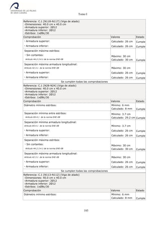 Tomo I
185
Referencia: C.1 [N118-N117] (Viga de atado)
-Dimensiones: 40.0 cm x 40.0 cm
-Armadura superior: 2Ø12
-Armadura inferior: 2Ø12
-Estribos: 1xØ8c/30
Comprobación Valores Estado
- Armadura superior: Calculado: 26 cm Cumple
- Armadura inferior: Calculado: 26 cm Cumple
Separación máxima estribos:
- Sin cortantes:
Artículo 44.2.3.4.1 de la norma EHE-08
Máximo: 30 cm
Calculado: 30 cm Cumple
Separación máxima armadura longitudinal:
Artículo 42.3.1 de la norma EHE-08 Máximo: 30 cm
- Armadura superior: Calculado: 26 cm Cumple
- Armadura inferior: Calculado: 26 cm Cumple
Se cumplen todas las comprobaciones
Referencia: C.1 [N28-N24] (Viga de atado)
-Dimensiones: 40.0 cm x 40.0 cm
-Armadura superior: 2Ø12
-Armadura inferior: 2Ø12
-Estribos: 1xØ8c/30
Comprobación Valores Estado
Diámetro mínimo estribos: Mínimo: 6 mm
Calculado: 8 mm Cumple
Separación mínima entre estribos:
Artículo 69.4.1 de la norma EHE-08
Mínimo: 3.7 cm
Calculado: 29.2 cm Cumple
Separación mínima armadura longitudinal:
Artículo 69.4.1 de la norma EHE-08 Mínimo: 3.7 cm
- Armadura superior: Calculado: 26 cm Cumple
- Armadura inferior: Calculado: 26 cm Cumple
Separación máxima estribos:
- Sin cortantes:
Artículo 44.2.3.4.1 de la norma EHE-08
Máximo: 30 cm
Calculado: 30 cm Cumple
Separación máxima armadura longitudinal:
Artículo 42.3.1 de la norma EHE-08 Máximo: 30 cm
- Armadura superior: Calculado: 26 cm Cumple
- Armadura inferior: Calculado: 26 cm Cumple
Se cumplen todas las comprobaciones
Referencia: C.1 [N113-N112] (Viga de atado)
-Dimensiones: 40.0 cm x 40.0 cm
-Armadura superior: 2Ø12
-Armadura inferior: 2Ø12
-Estribos: 1xØ8c/30
Comprobación Valores Estado
Diámetro mínimo estribos: Mínimo: 6 mm
Calculado: 8 mm Cumple
 