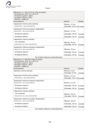 Tomo I
186
Referencia: C.1 [N113-N112] (Viga de atado)
-Dimensiones: 40.0 cm x 40.0 cm
-Armadura superior: 2Ø12
-Armadura inferior: 2Ø12
-Estribos: 1xØ8c/30
Comprobación Valores Estado
Separación mínima entre estribos:
Artículo 69.4.1 de la norma EHE-08
Mínimo: 3.7 cm
Calculado: 29.2 cm Cumple
Separación mínima armadura longitudinal:
Artículo 69.4.1 de la norma EHE-08 Mínimo: 3.7 cm
- Armadura superior: Calculado: 26 cm Cumple
- Armadura inferior: Calculado: 26 cm Cumple
Separación máxima estribos:
- Sin cortantes:
Artículo 44.2.3.4.1 de la norma EHE-08
Máximo: 30 cm
Calculado: 30 cm Cumple
Separación máxima armadura longitudinal:
Artículo 42.3.1 de la norma EHE-08 Máximo: 30 cm
- Armadura superior: Calculado: 26 cm Cumple
- Armadura inferior: Calculado: 26 cm Cumple
Se cumplen todas las comprobaciones
Referencia: C.1 [N5-N4] (Viga de atado)
-Dimensiones: 40.0 cm x 40.0 cm
-Armadura superior: 2Ø12
-Armadura inferior: 2Ø12
-Estribos: 1xØ8c/30
Comprobación Valores Estado
Diámetro mínimo estribos: Mínimo: 6 mm
Calculado: 8 mm Cumple
Separación mínima entre estribos:
Artículo 69.4.1 de la norma EHE-08
Mínimo: 3.7 cm
Calculado: 29.2 cm Cumple
Separación mínima armadura longitudinal:
Artículo 69.4.1 de la norma EHE-08 Mínimo: 3.7 cm
- Armadura superior: Calculado: 26 cm Cumple
- Armadura inferior: Calculado: 26 cm Cumple
Separación máxima estribos:
- Sin cortantes:
Artículo 44.2.3.4.1 de la norma EHE-08
Máximo: 30 cm
Calculado: 30 cm Cumple
Separación máxima armadura longitudinal:
Artículo 42.3.1 de la norma EHE-08 Máximo: 30 cm
- Armadura superior: Calculado: 26 cm Cumple
- Armadura inferior: Calculado: 26 cm Cumple
Se cumplen todas las comprobaciones
 