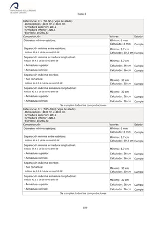 Tomo I
189
Referencia: C.1 [N6-N5] (Viga de atado)
-Dimensiones: 40.0 cm x 40.0 cm
-Armadura superior: 2Ø12
-Armadura inferior: 2Ø12
-Estribos: 1xØ8c/30
Comprobación Valores Estado
Diámetro mínimo estribos: Mínimo: 6 mm
Calculado: 8 mm Cumple
Separación mínima entre estribos:
Artículo 69.4.1 de la norma EHE-08
Mínimo: 3.7 cm
Calculado: 29.2 cm Cumple
Separación mínima armadura longitudinal:
Artículo 69.4.1 de la norma EHE-08 Mínimo: 3.7 cm
- Armadura superior: Calculado: 26 cm Cumple
- Armadura inferior: Calculado: 26 cm Cumple
Separación máxima estribos:
- Sin cortantes:
Artículo 44.2.3.4.1 de la norma EHE-08
Máximo: 30 cm
Calculado: 30 cm Cumple
Separación máxima armadura longitudinal:
Artículo 42.3.1 de la norma EHE-08 Máximo: 30 cm
- Armadura superior: Calculado: 26 cm Cumple
- Armadura inferior: Calculado: 26 cm Cumple
Se cumplen todas las comprobaciones
Referencia: C.1 [N55-N54] (Viga de atado)
-Dimensiones: 40.0 cm x 40.0 cm
-Armadura superior: 2Ø12
-Armadura inferior: 2Ø12
-Estribos: 1xØ8c/30
Comprobación Valores Estado
Diámetro mínimo estribos: Mínimo: 6 mm
Calculado: 8 mm Cumple
Separación mínima entre estribos:
Artículo 69.4.1 de la norma EHE-08
Mínimo: 3.7 cm
Calculado: 29.2 cm Cumple
Separación mínima armadura longitudinal:
Artículo 69.4.1 de la norma EHE-08 Mínimo: 3.7 cm
- Armadura superior: Calculado: 26 cm Cumple
- Armadura inferior: Calculado: 26 cm Cumple
Separación máxima estribos:
- Sin cortantes:
Artículo 44.2.3.4.1 de la norma EHE-08
Máximo: 30 cm
Calculado: 30 cm Cumple
Separación máxima armadura longitudinal:
Artículo 42.3.1 de la norma EHE-08 Máximo: 30 cm
- Armadura superior: Calculado: 26 cm Cumple
- Armadura inferior: Calculado: 26 cm Cumple
Se cumplen todas las comprobaciones
 