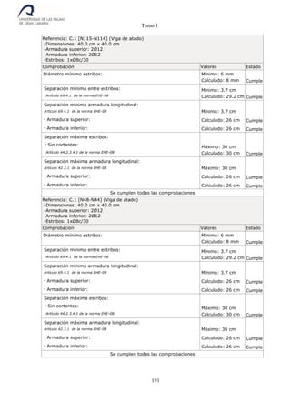 Tomo I
191
Referencia: C.1 [N115-N114] (Viga de atado)
-Dimensiones: 40.0 cm x 40.0 cm
-Armadura superior: 2Ø12
-Armadura inferior: 2Ø12
-Estribos: 1xØ8c/30
Comprobación Valores Estado
Diámetro mínimo estribos: Mínimo: 6 mm
Calculado: 8 mm Cumple
Separación mínima entre estribos:
Artículo 69.4.1 de la norma EHE-08
Mínimo: 3.7 cm
Calculado: 29.2 cm Cumple
Separación mínima armadura longitudinal:
Artículo 69.4.1 de la norma EHE-08 Mínimo: 3.7 cm
- Armadura superior: Calculado: 26 cm Cumple
- Armadura inferior: Calculado: 26 cm Cumple
Separación máxima estribos:
- Sin cortantes:
Artículo 44.2.3.4.1 de la norma EHE-08
Máximo: 30 cm
Calculado: 30 cm Cumple
Separación máxima armadura longitudinal:
Artículo 42.3.1 de la norma EHE-08 Máximo: 30 cm
- Armadura superior: Calculado: 26 cm Cumple
- Armadura inferior: Calculado: 26 cm Cumple
Se cumplen todas las comprobaciones
Referencia: C.1 [N48-N44] (Viga de atado)
-Dimensiones: 40.0 cm x 40.0 cm
-Armadura superior: 2Ø12
-Armadura inferior: 2Ø12
-Estribos: 1xØ8c/30
Comprobación Valores Estado
Diámetro mínimo estribos: Mínimo: 6 mm
Calculado: 8 mm Cumple
Separación mínima entre estribos:
Artículo 69.4.1 de la norma EHE-08
Mínimo: 3.7 cm
Calculado: 29.2 cm Cumple
Separación mínima armadura longitudinal:
Artículo 69.4.1 de la norma EHE-08 Mínimo: 3.7 cm
- Armadura superior: Calculado: 26 cm Cumple
- Armadura inferior: Calculado: 26 cm Cumple
Separación máxima estribos:
- Sin cortantes:
Artículo 44.2.3.4.1 de la norma EHE-08
Máximo: 30 cm
Calculado: 30 cm Cumple
Separación máxima armadura longitudinal:
Artículo 42.3.1 de la norma EHE-08 Máximo: 30 cm
- Armadura superior: Calculado: 26 cm Cumple
- Armadura inferior: Calculado: 26 cm Cumple
Se cumplen todas las comprobaciones
 