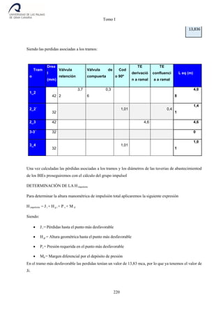 Tomo I
220
13,836
Siendo las perdidas asociadas a los tramos:
Tram
o
Drea
l
(mm)
Válvula
retención
Válvula de
compuerta
Cod
o 90º
TE
derivació
n a ramal
TE
confluenci
a a ramal
L eq (m)
1_2
42
3,7
2
0,3
6
4,0
8
2_2´
32
1,01 0,4
1,4
1
2_3 42 4,6 4,6
3-3´ 32 0
3_4
32
1,01
1,0
1
Una vez calculadas las pérdidas asociadas a los tramos y los diámetros de las tuverias de abastecimientod
de los BIEs proseguiremos con el cálculo del grupo impulsol
DETERMINACIÓN DE LA Himpulsión
Para determinar la altura manométrica de impulsión total aplicaremos la siguiente expresión
Himpulsión = J i + Hg i + P s + M d
Siendo:
 Ji = Pérdidas hasta el punto más desfavorable
 Hgi = Altura geométrica hasta el punto más desfavorable
 Ps = Presión requerida en el punto más desfavorable
 Md = Margen diferencial por el depósito de presión
En el tramo más desfavorable las perdidas tenían un valor de 13,83 mca, por lo que ya tenemos el valor de
Ji.
 