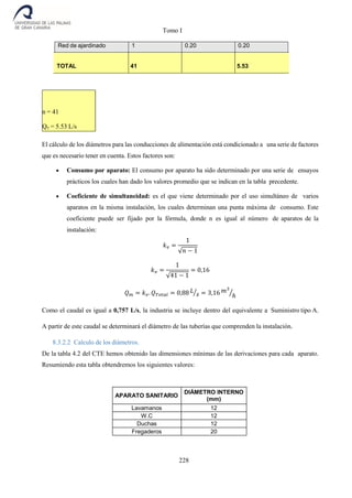 Tomo I
228
Red de ajardinado 1 0.20 0.20
TOTAL 41 5.53
El cálculo de los diámetros para las conducciones de alimentación está condicionado a una serie de factores
que es necesario tener en cuenta. Estos factores son:
 Consumo por aparato: El consumo por aparato ha sido determinado por una serie de ensayos
prácticos los cuales han dado los valores promedio que se indican en la tabla precedente.
 Coeficiente de simultaneidad: es el que viene determinado por el uso simultáneo de varios
aparatos en la misma instalación, los cuales determinan una punta máxima de consumo. Este
coeficiente puede ser fijado por la fórmula, donde n es igual al número de aparatos de la
instalación:
𝑘 𝑣 =
1
√𝑛 − 1
𝑘 𝑣 =
1
√41 − 1
= 0,16
𝑄 𝑚 = 𝑘 𝑣. 𝑄 𝑇𝑜𝑡𝑎𝑙 = 0,88 𝐿
𝑠⁄ = 3,16 𝑚3
ℎ⁄
Como el caudal es igual a 0,757 L/s, la industria se incluye dentro del equivalente a Suministro tipo A.
A partir de este caudal se determinará el diámetro de las tuberías que comprenden la instalación.
8.3.2.2 Calculo de los diámetros.
De la tabla 4.2 del CTE hemos obtenido las dimensiones mínimas de las derivaciones para cada aparato.
Resumiendo esta tabla obtendremos los siguientes valores:
APARATO SANITARIO
DIÁMETRO INTERNO
(mm)
Lavamanos 12
W.C 12
Duchas 12
Fregaderos 20
n = 41
QT = 5.53 L/s
 