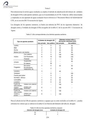Tomo I
254
Para dimensionar la red de aguas residuales se emplea el método de adjudicación del número de unidades
de desagüe (UD) a cada aparato sanitario, que es el recomendado en el CTE. Todas las tablas mencionadas
y empleadas en este apartado de aguas residuales hacen referencia al Documento Básico de Salubridad del
CTE, en su sección HS 5 Evacuación de Aguas.
Los desagües de los aparatos sanitarios, se harán con tuberías de PVC de los siguientes diámetros de
desagüe (mm) y Unidades de desagüe (UDs) recogidos de la tabla 4.1 de la sección HS 5 Evacuación de
Aguas:
Tabla 4.1 UDs correspondientes a los distintos aparatos sanitarios
Tipo de aparato sanitario
Unidades de desagüe UD
Uso privado Uso público
Diámetro mínimo sifón y
derivación individual (mm)
Uso privado Uso público
Lavabo 1 2
Bidé 2 3
Ducha 2 3
Bañera (con o sin ducha) 3 4
Con cisterna
Inodoro Con fluxómetro
Pedestal
4 5
8 10
- 4
Suspendido
Urinario
En batería
- 2
- 35
De cocina
Fregadero De laboratorio,
restaurante, etc.
3 6
- 2
Lavadero
Vertedero
Fuente para beber
Sumidero sifónico
Lavavajillas
Lavadora
3 -
- 8
- 5
1 3
3 6
3 6
Cuarto de Inodoro con cisterna
baño (lavabo,
inodoro, Inodoro con
bañera y bidé) fluxómetro
7 -
8 -
Cuarto de Inodoro con cisterna
aseo (lavabo,
inodoro y Inodoro con
ducha) fluxómetro
6 -
8 -
Para el cálculo de las UDs de aparatos sanitarios o equipos que no estén incluidos en la tabla 4.1, pueden
utilizarse los valores que se indican en la tabla 4.2 en función del diámetro del tubo de desagüe:
Tabla 4.2 UDs de otros aparatos sanitarios y equipos
Diámetro del desagüe (mm) Unidades de desagüe UD
32 1
40 2
32 40
32 40
40 50
40 50
100 100
100 100
- 50
- 40
- -
40 50
- 40
40
-
-
100
- 25
40 50
40 50
40 50
100 -
100 -
100 -
100 -
 