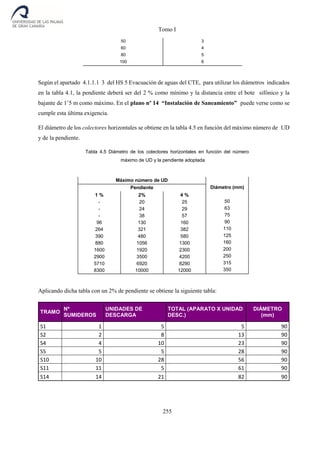 Tomo I
255
50 3
60 4
80 5
100 6
Según el apartado 4.1.1.1 3 del HS 5 Evacuación de aguas del CTE, para utilizar los diámetros indicados
en la tabla 4.1, la pendiente deberá ser del 2 % como mínimo y la distancia entre el bote sifónico y la
bajante de 1’5 m como máximo. En el plano nº 14 “Instalación de Saneamiento” puede verse como se
cumple esta última exigencia.
El diámetro de los colectores horizontales se obtiene en la tabla 4.5 en función del máximo número de UD
y de la pendiente.
Tabla 4.5 Diámetro de los colectores horizontales en función del número
máximo de UD y la pendiente adoptada
Máximo número de UD
Diámetro (mm)
50
63
75
90
110
125
160
200
250
315
350
Pendiente
1 %
-
-
-
96
264
390
880
1600
2900
5710
8300
2%
20
24
38
130
321
480
1056
1920
3500
6920
10000
4 %
25
29
57
160
382
580
1300
2300
4200
8290
12000
Aplicando dicha tabla con un 2% de pendiente se obtiene la siguiente tabla:
TRAMO
Nº
SUMIDEROS
UNIDADES DE
DESCARGA
TOTAL (APARATO X UNIDAD
DESC.)
DIÁMETRO
(mm)
S1 1 5 5 90
S2 2 8 13 90
S4 4 10 23 90
S5 5 5 28 90
S10 10 28 56 90
S11 11 5 61 90
S14 14 21 82 90
 