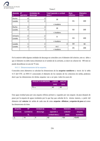 Tomo I
256
Aparato
s
Nº
aparatos
Unidades de
descarga
Total (aparato x unidad
desc.)
Bote
sifónico
Diámetro
(mm)
Ducha 4 3
18
D1 100Lavabo 3 2
+ Inodoro
Ducha 4 3
18
D2 100Lavabo 3 2
+ Inodoro
Urinario 2 2 8
D3 100Lavabo 2 2
+ Inodoro
Lavabo 1 2 2 D4 40
Lavabo 2 2 4+2
D5 100
+ Inodoro
En la anterior tabla algunas unidades de descarga no coinciden con el diámetro del colector, esto se debe a
que el diámetro no debe nunca disminuir en el sentido de la corriente, es decir un colector de 100 mm no
puede desembocar en uno de 75 mm.
8.4.1.1 Dimensionamiento de las arquetas.
Conocidos estos diámetros se calculan las dimensiones de las arquetas sumideros a través de la tabla
4.13 del CTE. en HS5-11 conociendo el diámetro de los ramales de los colectores de salida, podemos
decir que las dimensiones de dichas arquetas van a ser para todos los casos de:
ARQUETASUMIDERO LARGO
(cm)
ANCHO
(cm)
S1-14 40 40
Esta agua residual pasa por una arqueta sifónica primero y segundo por una arqueta de paso después de
pasar por la arqueta de aguas residuales por lo que hay que calcular de la misma manera, a partir del
diámetro del colector de salida de cada una de estas arquetas sifónicas y arquetas de paso así como
las dimensiones de éstas.
Arqueta
sifónicas
Nº
sumideros
Sn
Unidad de
descarga
Total
(aparato x
unidad desc.)
Diámetro
colector
(mm)
Dimensiones
arqueta
sumidero
Z1 14 5 82 100 40x40
 
