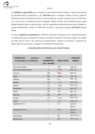 Tomo I
339
La cantidad de agua blanda que se requiere en una jornada normal de trabajo, es decir, para alcanzar
la capacidad media de producción, es de 2.484 litros que se consiguen durante 12 horas y media de
funcionamiento de la instalación de ósmosis. Dicha producción se podría aumentar hasta los 4.800 litros
en el caso de que la instalación estuviera trabajando durante 24 horas. Esta cantidad máxima de agua
blanda producida supera la necesaria para cubrir la capacidad de producción máxima diaria instalada en
la planta embotelladora, cifrada en 10.000 litros de alcohol y para que se requieren 4.033 litros de agua
blanda.
Se sitúa un depósito de acumulación de 5.000 litros al final de la instalación con la finalidad de asegurar
el suministro de agua a los depósitos de mezcla aun cuando la instalación de osmosis pudiera estar parada
por algún tipo de avería o por cuestiones de mantenimiento (cambio de membranas o reparación de
alguna fuga). De esta manera se asegura la continuidad de la producción.
ANÁLISIS EXHAUSTIVO DEL AGUA DE ENTRADA
PARÁMETROS (químicos,
microbiológicos e indicadores)
VALOR
PARAMÉTRICO
[R.D. 140/2003]
RESULTADOS
UNIDAD DE
MEDIDA
Cloro libre residual 1 0,38 mg/L Cl2
Cloro combinado residual 2 < 0,10 mg/L Cl2
Cloruros 250 295,6 mg/L Cl
-
Sodio 200 190,5 mg/L Na
+
Sulfatos 250 2,4 mg/L SO
2-
4
Nitratos 50 < 1,0 mg/L NO
-
3
Nitritos 0,5 < 0,05 mg/L NO
-
2
Manganeso 50 < 10 µg/L Mn
Hierro 200 133 µg/L Fe
Aluminio 200 15,5 µg/L Al
3+
Amonio 0.5 < 0,10 Mg/L NH
+
4
Calcio --- 11,5 mg/L Ca
2+
Alcalinidad (T.A.) --- 5,5 mg/L de
CO3Ca
Alcalinidad (T.A.C.) --- 27,5 mg/L de
CO3Ca
Carbonatos --- 6,6 mg/L de CO
2-
3
Bicarbonatos --- 20,1 mg/L CO H
-
3
 