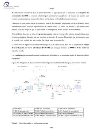 Tomo I
346
A continuación comienza la fase de post-tratamiento. El agua producida se almacena en un depósito de
acumulación de 5000 L, volumen suficiente para abastecer a los depósitos de mezcla de alcohol aun
cuando las demandas de producción diarias en la planta embotelladora fueran máximas.
Dado que el agua producida no permanecerá más de dos jornadas almacenada en dicho depósito, no se
considera necesario situar un segundo filtro de carbón activo a la salida del mismo ya que en tan corto
periodo no existe riesgo de que el agua tratada se impregne de malos olores o aromas extraños.
A la salida del depósito se sitúa otro grupo de presión para servicio, con las mismas características que
el primero, es decir, formado por una bomba y un depósito de presión. El depósito de acumulación que
le precede está dotado de una sonda tipo boya para su protección.
El último paso en el proceso de tratamiento de agua es el de esterilización. Para ello se empleará un equipo
de esterilización por rayos ultravioleta UV-C 450 que consigue eliminar el 99,99 % de las bacterias
presentes en ella.
Los conductos que unen cada uno de los elementos utilizados en la instalación serán de acero inoxidable
o propileno.
Figura 8.1. Diagrama de flujos correspondiente al proceso de tratamiento de agua por ósmosis inversa.
D-300 Aljibe U-300 Sist. Dosificador V-300 Válvula antiretorno
P-300 Grupo de presión Fi-302 Prefiltro micrométrico D-301 Depósito de acumulación
Fi-300 Filtro de arena FA-24S Fi-303 Prefiltro micrométrico P-301 Grupo de presión
Fi-301Filtro de carbón FC-38S U-301 Máquina ósmosis inversa UV-300 Lámpara ultravioleta UV-450
Tabla 8.1. Símbolos usados en las listas de equipos
 