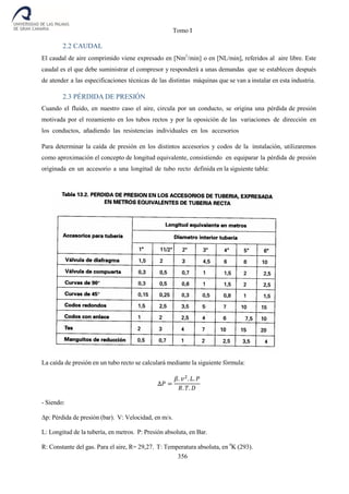 Tomo I
356
2.2 CAUDAL
El caudal de aire comprimido viene expresado en [Nm3
/min] o en [NL/min], referidos al aire libre. Este
caudal es el que debe suministrar el compresor y responderá a unas demandas que se establecen después
de atender a las especificaciones técnicas de las distintas máquinas que se van a instalar en esta industria.
2.3 PÉRDIDA DE PRESIÓN
Cuando el fluido, en nuestro caso el aire, circula por un conducto, se origina una pérdida de presión
motivada por el rozamiento en los tubos rectos y por la oposición de las variaciones de dirección en
los conductos, añadiendo las resistencias individuales en los accesorios
Para determinar la caída de presión en los distintos accesorios y codos de la instalación, utilizaremos
como aproximación el concepto de longitud equivalente, consistiendo en equiparar la pérdida de presión
originada en un accesorio a una longitud de tubo recto definida en la siguiente tabla:
La caída de presión en un tubo recto se calculará mediante la siguiente fórmula:
∆𝑃 =
𝛽. 𝑣2
. 𝐿. 𝑃
𝑅. 𝑇. 𝐷
- Siendo:
p: Pérdida de presión (bar). V: Velocidad, en m/s.
L: Longitud de la tubería, en metros. P: Presión absoluta, en Bar.
R: Constante del gas. Para el aire, R= 29,27. T: Temperatura absoluta, en 0
K (293).
 