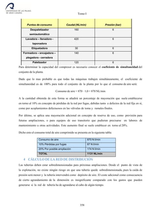 Tomo I
358
Puntos de consumo Caudal (NL/min) Presión (bar)
Despaletizador
semiautomático
160 6
Lavadora – llenadora -
taponadora
420 6
Etiquetadora 30 6
Formadora – encajadora –
plegadora - cerradora
140 6
Paletizador 120 6
Para determinar la capacidad del compresor es necesario conocer el coeficiente de simultaneidad del
conjunto de la planta.
Dado que lo mas probable es que todas las máquinas trabajen simultáneamente, el coeficiente de
simultaneidad es de 100% para todo el conjunto de la planta por lo que el consumo de aire será:
Consumo de aire = 870 · 1,0 = 870 NL/min
A la cantidad obtenida de esta forma se añadirá un porcentaje de mayoración que suele establecerse
en torno al 10% en concepto de pérdidas de la red por fugas, debidas tanto a defectos de la red fija en sí,
como por acoplamientos defectuosos en las válvulas de toma y ramales finales.
Por último, se aplica una mayoración adicional en concepto de reserva de uso, como previsión para
futuras ampliaciones, o para equipos de uso transitorio que pudieran precisarse en labores de
mantenimiento u otras actividades. Este aumento final se suele establecer en torno al 20%.
Dicho esto el consumo total de aire comprimido se presenta en la siguiente tabla:
Consumo de aire 870 N l/min
10% Pérdidas por fugas 87 N l/min
20% Por posible ampliación 174 N l/min
TOTAL 1131 NL/min
4 CÁLCULO DE LA RED DE DISTRIBUCIÓN
Las tuberías deben estar sobredimensionadas para próximas ampliaciones. Desde el punto de vista de
la explotación, no existe ningún riesgo en que una tubería quede sobredimensionada, pues la caída de
presión será menor y la tubería intervendrá como depósito de aire. El coste adicional como consecuencia
de cierto agrandamiento de la dimensión es insignificante comparado con los gastos que pueden
generarse si la red de tubería ha de agrandarse al cabo de algún tiempo.
 
