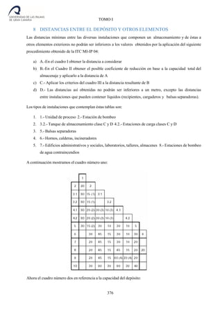 376
TOMO I
8 DISTANCIAS ENTRE EL DEPÓSITO Y OTROS ELEMENTOS
Las distancias mínimas entre las diversas instalaciones que componen un almacenamiento y de éstas a
otros elementos exteriores no podrán ser inferiores a los valores obtenidos por la aplicación del siguiente
procedimiento obtenido de la ITC MI-IP 04:
a) A.-En el cuadro I obtener la distancia a considerar
b) B.-En el Cuadro II obtener el posible coeficiente de reducción en base a la capacidad total del
almacenaje y aplicarlo a la distancia de A
c) C.- Aplicar los criterios del cuadro III a la distancia resultante de B
d) D.- Las distancias así obtenidas no podrán ser inferiores a un metro, excepto las distancias
entre instalaciones que pueden contener líquidos (recipientes, cargaderos y balsas separadoras).
Los tipos de instalaciones que contemplan éstas tablas son:
1. 1.- Unidad de proceso 2.- Estación de bombeo
2. 3.2.- Tanque de almacenamiento clase C y D 4.2.- Estaciones de carga clases C y D
3. 5.- Balsas separadoras
4. 6.- Hornos, calderas, incineradores
5. 7.- Edificios administrativos y sociales, laboratorios, talleres, almacenes 8.- Estaciones de bombeo
de agua contraincendios
A continuación mostramos el cuadro número uno:
Ahora el cuadro número dos en referencia a la capacidad del depósito:
 