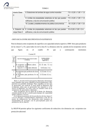 378
TOMO I
miento Clase
C
8. Estaciones de bombeo de agua contra incendios 7.5 x 0,20 x 1,00 = 1,5
m
9. Límites de propiedades exteriores en las que puedan
edificarse y vías de comunicación pública
7.5 x 0,20 x 1,00 = 1,5
m
10. Locales y establecimientos de pública concurrencia 15 x 0,20 x 1,00 = 3,0
m
4. Estación de
carga Clase C
9. Límites de propiedades exteriores en las que puedan
edificarse y vías de comunicación pública
10 x 0,20 x 1,00 = 2 m
- DISTANCIA ENTRE RECIPIENTES EN SUPERFICIE
Para la distancia entre recipientes de superficie con capacidad unitaria superior a 5000 litros para productos
de las clases C y D y para todos los de la clase B. La distancia entre las paredes de los recipientes será la
que figura en el cuadro IV que a continuación mostramos
La MI-IP 04 permite aplicar los siguientes coeficientes de reducción a las distancias con recipientes con
protección adicional.
 