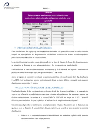 379
TOMO I
CUADRO V
Reducciones de las distancias entre recipientes, por
protecciones adicionales a las obligatorias señaladas en el
capítulo VII
Medidas o sistemas de protección
adoptados Coeficiente de reducción
Nivel Cantidad
0 --- 1,00
1 Una 0,90
1 Dos o más 0,80
2 Una 0,80
2 Dos o más 0,70
9 PROTECCIÓN CONTRA INCENDIOS
Estas instalaciones, los equipos y sus componentes destinados a la protección contra incendios deberán
cumplir las prescripciones del Reglamento de Instalaciones de Protección Contra Incendios aprobado
por Real Decreto 1942/1993, de 5 de noviembre.
La protección contra incendios viene determinada por el tipo de líquido, la forma de almacenamiento,
su situación, la distancia a otros almacenamientos y las operaciones de manipulación.
Esta instalación al tener el almacenamiento de superficie y en el exterior, no requiere un sistema de
protección contra incendio por agua por aplicación de la ITC MI-IP-04.
Anexo al equipo de suministro se situará un extintor portátil de polvo polivalente de 6 kg, de eficacia
21A 113B. Así, la distancia a recorrer horizontalmente desde un punto del área protegida hasta alcanzar
el extintor no superará los 15 metros.
10 CLASIFICACIÓN DE ZONAS DE PELIGROSIDAD
Para la clasificación de los emplazamientos peligrosos donde los riesgos son debidos a la presencia de
vapor o gas inflamable, con el objeto de seleccionar e instalar adecuadamente los aparatos a usar en los
citados emplazamientos, recurrimos a la norma UNE-EN 60079-10 de mayo de 1.997. “Material
eléctrico para atmósferas de gas explosivas. Clasificación de emplazamientospeligrosos”.
Una zona de peligrosidad se define como un emplazamiento peligroso basándonos en la frecuencia de
aparición y en la duración de una atmósfera de gas explosiva, de acuerdo a esto se realiza la siguiente
clasificación:
- Zona 0: es el emplazamiento donde la duración de una atmósfera explosiva está presente
de forma continua o por largos periodos.
 
