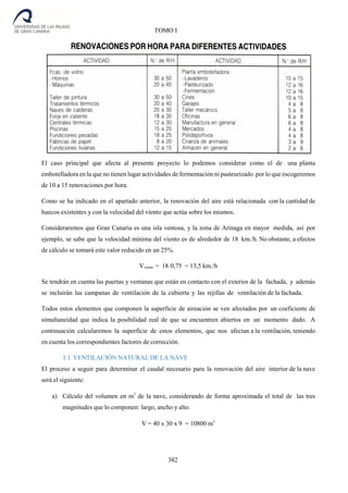 382
TOMO I
El caso principal que afecta al presente proyecto lo podemos considerar como el de una planta
embotelladora en la que no tienen lugar actividades de fermentación ni pasteurizado por lo que escogeremos
de 10 a 15 renovaciones por hora.
Como se ha indicado en el apartado anterior, la renovación del aire está relacionada con la cantidad de
huecos existentes y con la velocidad del viento que actúa sobre los mismos.
Consideraremos que Gran Canaria es una isla ventosa, y la zona de Arinaga en mayor medida, así por
ejemplo, se sabe que la velocidad mínima del viento es de alrededor de 18 km./h. No obstante, a efectos
de cálculo se tomará este valor reducido en un 25%.
Vviento = 18·0,75 = 13,5 km./h
Se tendrán en cuenta las puertas y ventanas que están en contacto con el exterior de la fachada, y además
se incluirán las campanas de ventilación de la cubierta y las rejillas de ventilación de la fachada.
Todos estos elementos que componen la superficie de aireación se ven afectados por un coeficiente de
simultaneidad que indica la posibilidad real de que se encuentren abiertos en un momento dado. A
continuación calcularemos la superficie de estos elementos, que nos afectan a la ventilación, teniendo
en cuenta los correspondientes factores de corrección.
3.1 VENTILACIÓN NATURAL DE LA NAVE
El proceso a seguir para determinar el caudal necesario para la renovación del aire interior de la nave
será el siguiente:
a) Cálculo del volumen en m3
de la nave, considerando de forma aproximada el total de las tres
magnitudes que lo componen: largo, ancho y alto.
V = 40 x 30 x 9 = 10800 m3
 