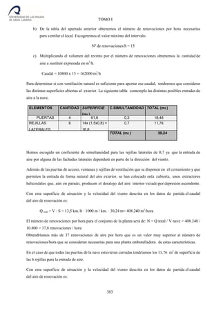 383
TOMO I
b) De la tabla del apartado anterior obtenemos el número de renovaciones por hora necesarias
para ventilar el local. Escogeremos el valor máximo del intervalo.
Nº de renovaciones/h = 15
c) Multiplicando el volumen del recinto por el número de renovaciones obtenemos la cantidad de
aire a sustituir expresada en m3
/h.
Caudal = 10800 x 15 = 162000 m3
/h
Para determinar si con ventilación natural es suficiente para aportar ese caudal, tendremos que considerar
las distintas superficies abiertas al exterior. La siguiente tabla contempla las distintas posibles entradas de
aire a la nave.
ELEMENTOS CANTIDAD SUPERFICIE
(m2 )
C.SIMULTANEIDAD TOTAL (m2 )
PUERTAS 4 61,6 0,3 18,48
REJILLAS
LATERALES
6 14x (1,5x0,8) =
16,8
0,7 11,76
TOTAL (m2 ) 30,24
Hemos escogido un coeficiente de simultaneidad para las rejillas laterales de 0,7 ya que la entrada de
aire por alguna de las fachadas laterales dependerá en parte de la dirección del viento.
Además de las puertas de acceso, ventanas y rejillas de ventilación que se disponen en el cerramiento y que
permiten la entrada de forma natural del aire exterior, se han colocado enla cubierta, unos extractores
helicoidales que, aún en parado, producen el desalojo del aire interior viciado por depresión ascendente.
Con esta superficie de aireación y la velocidad del viento descrita en los datos de partida el caudal
del aire de renovación es:
Q total = V · S = 13,5 km./h · 1000 m / km. · 30,24 m= 408.240 m3
/hora
El número de renovaciones por hora para el conjunto de la planta será de: N = Q total / V nave = 408.240 /
10.800 = 37,8 renovaciones / hora
Obtendríamos más de 37 renovaciones de aire por hora que es un valor muy superior al número de
renovaciones/hora que se consideran necesarias para una planta embotelladora de estas características.
En el caso de que todas las puertas de la nave estuvieran cerradas tendríamos los 11,76 m2
de superficie de
las 6 rejillas para la entrada de aire.
Con esta superficie de aireación y la velocidad del viento descrita en los datos de partida el caudal
del aire de renovación es:
2
 