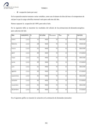 392
TOMO I
- 𝑶 : ocupación (tanto por uno)
En la expresión anterior tenemos varias variables, como son el número de días del mes o la temperatura de
red por lo que la carga calorífica mensual varía para cada mes del año.
Hemos supuesto la ocupación del 100% para todo el año.
En la siguiente tabla se muestran los resultados del cálculo de las estimaciones de demanda energética
para cada mes del año.
Mes Ce(KJ/KGºC) N M (L/dia) TªAcumulación TªRed O QoH(KJ)
enero 2,513 31 9000 70 15 1 38561985
febrero 2,513 28 9000 70 15 1 34830180
marzo 2,513 31 9000 70 15 1 38561985
abril 2,513 30 9000 70 15 1 37318050
mayo 2,513 31 9000 70 15 1 38561985
junio 2,513 30 9000 70 15 1 37318050
julio 2,513 31 9000 70 15 1 38561985
agosto 2,513 30 9000 70 15 1 37318050
septiembre 2,513 31 9000 70 15 1 38561985
octubre 2,513 30 9000 70 15 1 37318050
noviembre 2,513 31 9000 70 15 1 38561985
diciembre 2,513 30 9000 70 15 1 37318050
En el siguiente gráfico se muestra la variación en la estimación de demandas mensuales:
 
