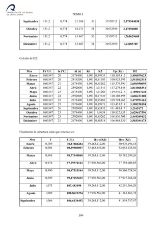 399
TOMO I
Septiembre 151,2 0,774 21.384 30 31550715 2,379544038
Octubre 151,2 0,774 18.271 31 30532950 2,17094088
Noviembre 151,2 0,774 15.867 30 31550715 1,765629688
Diciembre 151,2 0,774 13.803 31 30532950 1,64005785
Calculo de D2:
Mes Fr´UL ta (ºC) Δt (s) K1 K2 Ep (KJ) D2
Enero 0,00347 20 2678400 1,091 0,89933 110.303.812 3,496079623
Febrero 0,00347 20 2419200 1,091 0,91103 100.925.395 3,541562518
Marzo 0,00347 21 2678400 1,091 0,95262 115.379.390 3,656950095
Abril 0,00347 22 2592000 1,091 1,01341 117.279.148 3,841068351
Mayo 0,00347 23 2678400 1,091 1,01266 119.546.216 3,789017648
Junio 0,00347 24 2592000 1,091 0,97649 110.108.895 3,606231808
Julio 0,00347 25 2678400 1,091 0,95486 109.794.963 3,479951661
Agosto 0,00347 25 2678400 1,091 0,89971 103.453.518 3,388258194
Septiembre 0,00347 26 2592000 1,091 0,92432 101.483.417 3,2165172
Octubre 0,00347 25 2678400 1,091 0,9638 110.822.933 3,629617596
Noviembre 0,00347 23 2592000 1,091 0,95262 108.830.703 3,449389432
Diciembre 0,00347 21 2678400 1,091 0,88318 106.968.959 3,503394173
Finalmente la cobertura solar que tenemos es:
Mes f f (%) QACS (KJ) QÚtil (KJ)
Enero 0,789 78,87860284 39.263.112,00 30.970.194,18
Febrero 0,904 90,39989097 35.463.456,00 32.058.925,56
Marzo 0,988 98,77540848 39.263.112,00 38.782.299,26
Abril 0,978 97,79572112 37.996.560,00 37.159.009,85
Mayo 0,990 98,97515144 39.263.112,00 38.860.724,56
Junio 0,999 99,87053692 37.996.560,00 37.947.368,48
Julio 1,075 107,483498 39.263.112,00 42.201.366,20
Agosto 1,089 108,8621254 37.996.560,00 41.363.862,78
Septiembre 1,066 106,6134492 39.263.112,00 41.859.757,97
 