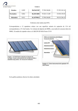 400
TOMO I
Octubre 0,989 98,93623307 37.996.560,00 37.592.365,16
Noviembre 0,862 86,18314801 39.263.112,00 33.838.185,93
Diciembre 0,811 81,10799013 37.996.560,00 30.818.246,14
Cobertura solar media anual 96%
Correspondientes a 12 captadores solares con una superficie unitaria de captación de 12.6 m2
correspondientes a 151.2m2 totales. Un volumen de depósito de 8000L y una media de consumo diario de
9000L. El modelo de captador solar es el ARCON HT-HEATstore 35/10
En la gráfica podemos observar los datos calculados
 