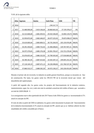 TOMO I
414
VAN, de la siguiente tabla:
Años Ingresos Gastos Cash-Flow VAN TIR
0 2016 -290.367,79
1 2017 31.680.000,00 2.819.336,64 28.860.663,36 27.195.978,27 0%
2 2018 32.313.600,00 2.881.059,91 29.432.540,09 53.892.159,75 9460%
3 2019 32.959.872,00 2.882.646,07 30.077.225,93 79.873.998,37 9463%
4 2020 33.619.069,44 2.883.804,51 30.735.264,93 105.159.976,89 9463%
5 2021 34.291.450,83 2.884.752,02 31.406.698,81 129.767.947,21 9463%
6 2022 34.977.279,85 2.885.576,38 32.091.703,47 153.715.270,44 9463%
7 2023 35.676.825,44 2.886.322,05 32.790.503,40 177.018.869,00 9463%
8 2024 36.390.361,95 2.887.014,82 33.503.347,13 199.695.253,10 9463%
9 2025 37.118.169,19 2.887.671,13 34.230.498,06 221.760.537,36 9463%
10 2026 37.860.532,57 2.888.302,20 34.972.230,37 243.230.453,09 9463%
Durante el primer año de inversión, la industria no podrá generar beneficios, porque se encuentra en fase
de construcción. Por tanto, los gastos serán los 290.367,79€ de la inversión inicial que vienen del
desembolso del capital propio.
A partir del segundo año, los gastos serán, los propios del funcionamiento de la industria (salarios,
mantenimientos. agua. luz. etc.), todo esto más la cantidad a amortizar del crédito al banco, que asciende a
un total de 2.819.336,64 €.
Los consiguientes nueve años (partiendo del año 2017 hasta el año 2026) los gastos se incrementando el 2%
anual en concepto de IPC.
El resto de años (a partir del 2026 en adelante), los gastos serán únicamente lo propios del funcionamiento
de la industria (incrementando el 2% anual en concepto de lPC, puesto que ya se habrían cubierto las diez
anualidades del crédito concedido por el banco.
 