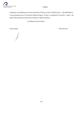 TOMO I
415
Finalmente, el resultado para el Valor Actual Neto (VAN) en el año 10 (2026) será de 243.230.453,09 €,
lo que demuestra que en el horizonte temporal elegido. 10 años, se recuperará la inversión. A partir del
primer año de puesta en marcha de la industria se obtiene beneficio.
Las Palmas de Gran Canaria.
Firma alumno Firma del tutor
 