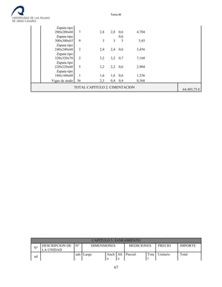 Tomo III
Zapata tipo
280x280x60 7 2,8 2,8 0,6 4,704
Zapata tipo
300x300x65 9 3 3
0,6
5 5,85
Zapata tipo
240x240x60 3 2,4 2,4 0,6 3,456
Zapata tipo
320x320x70 2 3,2 3,2 0,7 7,168
Zapata tipo
220x220x60 5 2,2 2,2 0,6 2,904
Zapata tipo
160x160x60 1 1,6 1,6 0,6 1,536
Vigas de atado 36 2,3 0,4 0,4 0,368
TOTAL CAPITULO 2: CIMENTACION
64.493,75 €
CAPITULO 3: SANEAMIENTO
Nº
DESCRIPCION DE
LA UNIDAD
Nº DIMENSIONES MEDICIONES PRECIO IMPORTE
ud
uds
.
Largo Anch
o
Alt
o
Parcial Tota
l
Unitario Total
67
 