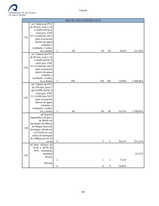 Tomo III
RED DE AGUAS RESIDUALES
3.01
ml. Tubería de PVC
de 40 mm, serie C de
CANPLASTICA
color gris, UNE
53.114 ISO-dis-3633
para evacuación
interior de aguas
calientes y
residuales, i/codos,
tes y demás 1 20 20 20 8,09 € 161,80 €
3.02
ml. Tubería de PVC
de 90 mm, serie C de
CANPLASTICA
color gris, UNE
53.114 ISO-dis-3633
para evacuación
interior de aguas
calientes y
residuales, i/codos,
tes y demás 1 100 100 100 14,00 € 1.400,00 €
3.03
ml. Tubería de PVC
de 100 mm, serie C
de CANPLASTICA
color gris, UNE
53.114 ISO-dis-3633
para evacuación
interior de aguas
calientes y
residuales, i/codos,
tes y demás 1 80 80 80 16,76 € 1.340,80 €
3.04
ud Arqueta
registrable o de paso,
de 40x40 cm
ejecutada con fábrica
de bloque hueco de
hormigón vibrado de
12x25x50 cm, con
solera de hormigón
de 100Kg/cm2 de 10
cm de 5 5 5 50,33 € 251,65 €
3.05
ud Bote sifónico de
32/40 y 40/50 de
PVC, totalmente
instalado 63,32 €
40 mm
1 1 1 7,32 €
100 mm
4 4 4 14,00 €
68
 