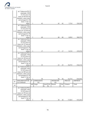 Tomo III
3.11
ml. Tubería de PVC
enterrada, UNE
53.332 serie 41
(teja), de 90 mm de
diámetro, sobre cama
de hormigón H- 20
hasta 1/3 de su
altura. 1 42 42 42 7,72 € 324,24 €
3.12
ml. Tubería de PVC
enterrada, UNE
53.332 serie 41
(teja), de 110 mm de
diámetro, sobre cama
de hormigón H- 20
hasta 1/3 de su
altura. 1 48 48 48 8,09 € 388,32 €
3.13
ml. Tubería de PVC
enterrada, UNE
53.332 serie 41
(teja), de 125 mm de
diámetro, sobre cama
de hormigón H- 20
hasta 1/3 de su
altura. 1 17 17 17 9,15 € 155,55 €
3.14
ml. Tubería de PVC
enterrada, UNE
53.332 serie 41
(teja), de 160 mm de
diámetro, sobre cama
de hormigón H- 20
hasta 1/3 de su
altura. 1 23 23 23 10,27 € 236,21 €
3.15
ml. Tubería de PVC
enterrada, UNE
53.332 serie 41
(teja), de 200 mm de
diámetro, sobre cama
de hormigón H- 20
hasta 1/3 de su
altura. 1 50 50 50 16,37 € 818,50 €
Nº
DESCRIPCION DE
LA UNIDAD
Nº DIMENSION
ES
MEDICION
ES
PRECIO IMPORTE
ud
uds
.
Largo Anch
o
Alt
o
Parcial Tota
l
Unitario Total
3.16
ml. Tubería de PVC
enterrada, UNE
53.332 serie 41
(teja), de 250 mm de
diámetro, sobre cama
de hormigón H- 20
hasta 1/3 de su
altura. 1 30 30 30 17,84 € 535,20 €
70
 