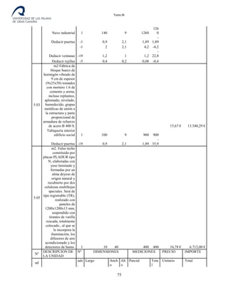 Tomo III
Nave industrial 1 140 9 1260
126
0
Deducir puertas -1 0,9 2,1 1,89
-
1,89
-1 2 2,1 4,2 -4,2
Deducir ventanas -19 1,2 1 1,2
-
22,8
Deducir rejillas -5 0,4 0,2 0,08 -0,4
5.03
m2 Fábrica de
bloque hueco de
hormigón vibrado de
9 cm de espesor
(9x25x50) tomados
con mortero 1:6 de
cemento y arena,
incluso replanteo,
aplomado, nivelado,
humedecido, grapas
metálicas de unión a
la estructura y parte
proporcional de
armadura de refuerzo
de acero B 400 S. 15,67 € 13.540,29 €
Tabiquería interior
edificio social 1 100 9 900 900
Deducir puertas -19 0,9 2,1 1,89
-
35,9
5.05
m2. Falso techo
constituido por
placas PLADUR tipo
N, elaboradas con
yeso laminado y
formadas por un
alma deyeso de
origen natural y
recubierto por dos
celulosas multihojas
speciales. Será de
tipo registrable (TR),
realizado con
paneles de
1200x1200x13 mm,
suspendido con
tirantes de varilla
roscada, totalmente
colocado., al que se
le incorpora la
iluminación, los
difusores de aire
acondicionado y los
detectores de humo. 1 10 40 400 400 16,78 € 6.712,00 €
Nº
DESCRIPCION DE
LA UNIDAD
Nº DIMENSIONES MEDICIONES PRECIO IMPORTE
ud
uds
.
Largo Anch
o
Alt
o
Parcial Tota
l
Unitario Total
75
 